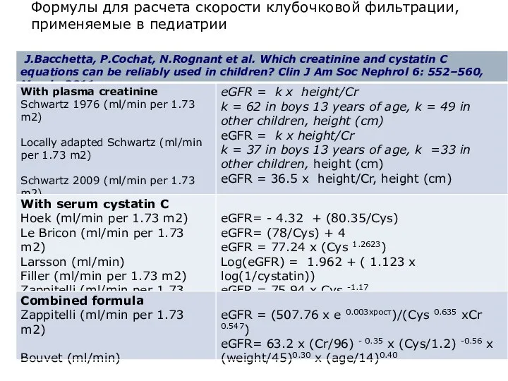 Формулы для расчета скорости клубочковой фильтрации, применяемые в педиатрии