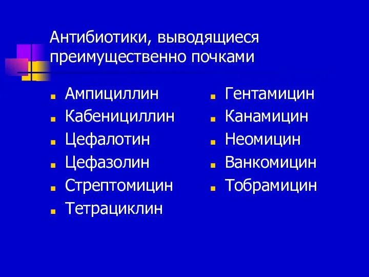 Антибиотики, выводящиеся преимущественно почками Ампициллин Кабенициллин Цефалотин Цефазолин Стрептомицин Тетрациклин Гентамицин Канамицин Неомицин Ванкомицин Тобрамицин