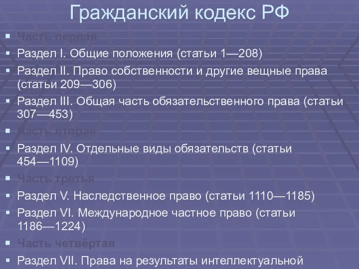 Гражданский кодекс РФ Часть первая Раздел I. Общие положения (статьи 1—208)