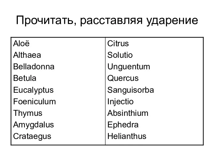 Прочитать, расставляя ударение