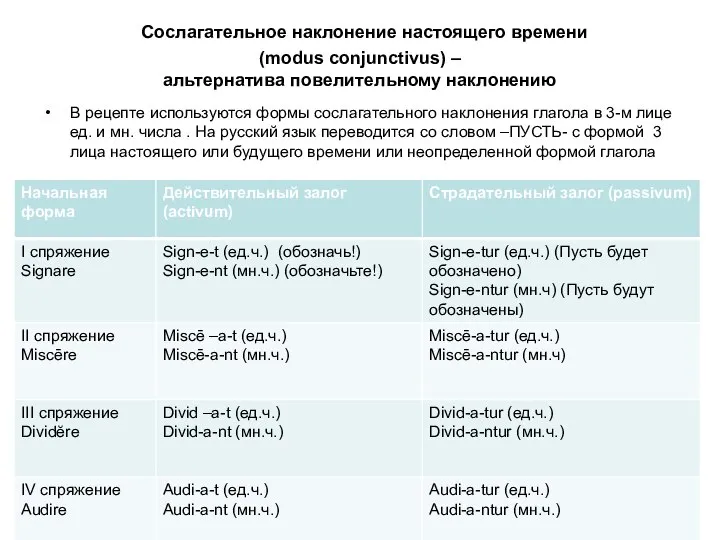 Сослагательное наклонение настоящего времени (modus conjunctivus) – альтернатива повелительному наклонению В