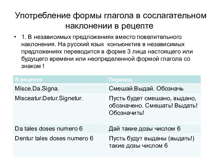 Употребление формы глагола в сослагательном наклонении в рецепте 1. В независимых