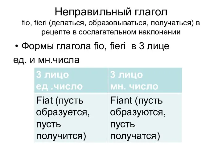 Неправильный глагол fio, fieri (делаться, образовываться, получаться) в рецепте в сослагательном