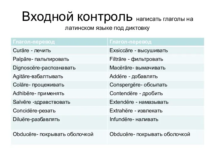 Входной контроль написать глаголы на латинском языке под диктовку