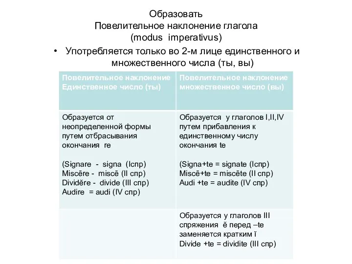 Образовать Повелительное наклонение глагола (modus imperativus) Употребляется только во 2-м лице