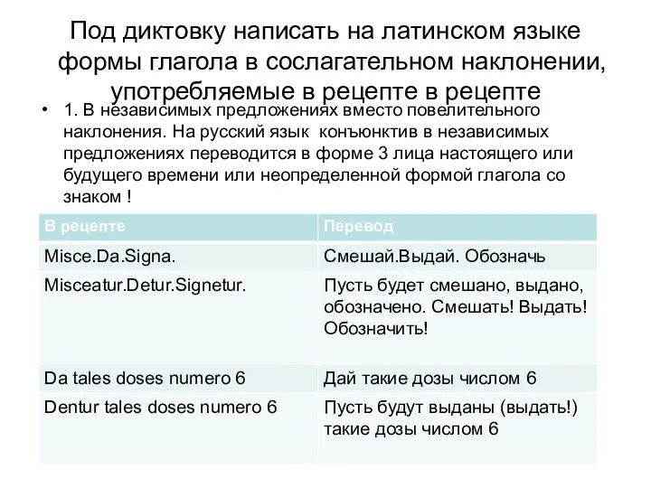 Под диктовку написать на латинском языке формы глагола в сослагательном наклонении,