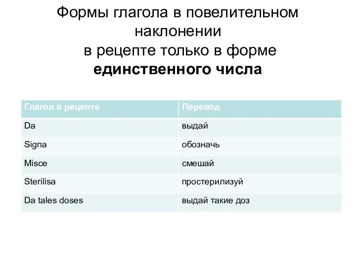 Формы глагола в повелительном наклонении в рецепте только в форме единственного числа