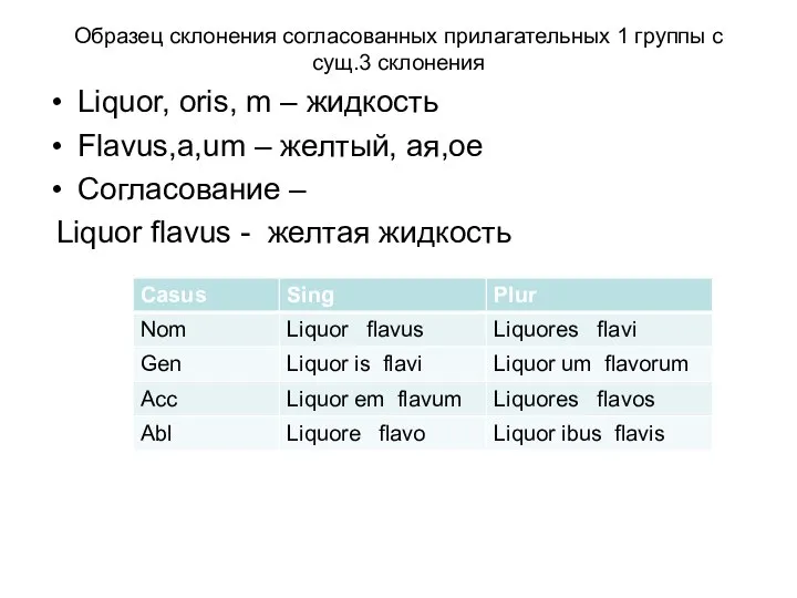 Образец склонения согласованных прилагательных 1 группы с сущ.3 склонения Liquor, oris,