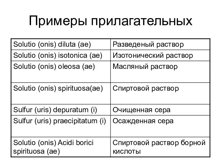 Примеры прилагательных