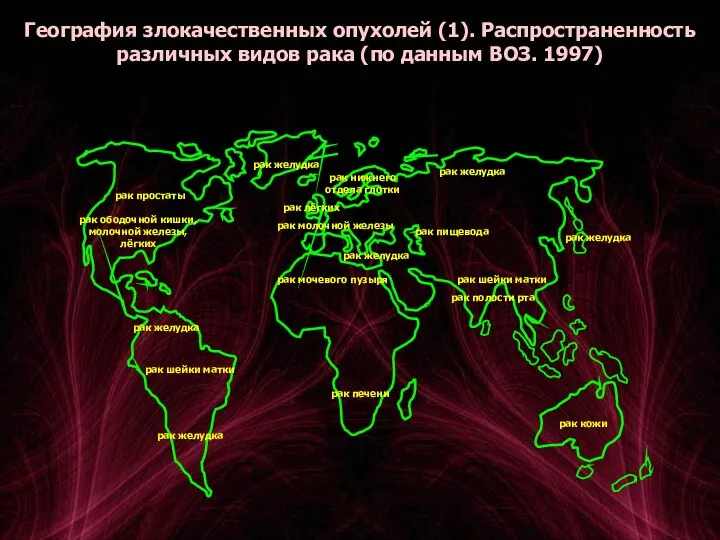 География злокачественных опухолей (1). Распространенность различных видов рака (по данным ВОЗ.