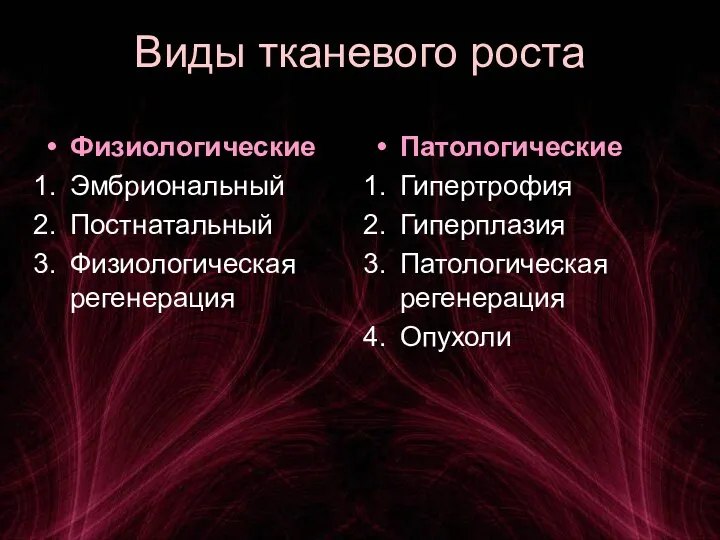 Виды тканевого роста Физиологические Эмбриональный Постнатальный Физиологическая регенерация Патологические Гипертрофия Гиперплазия Патологическая регенерация Опухоли