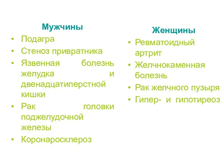 Мужчины Подагра Стеноз привратника Язвенная болезнь желудка и двенадцатиперстной кишки Рак