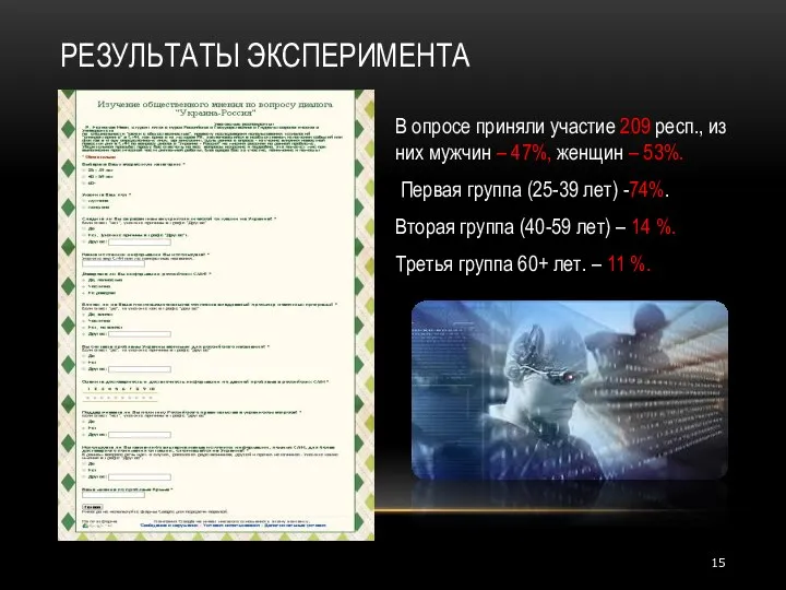 В опросе приняли участие 209 респ., из них мужчин – 47%,