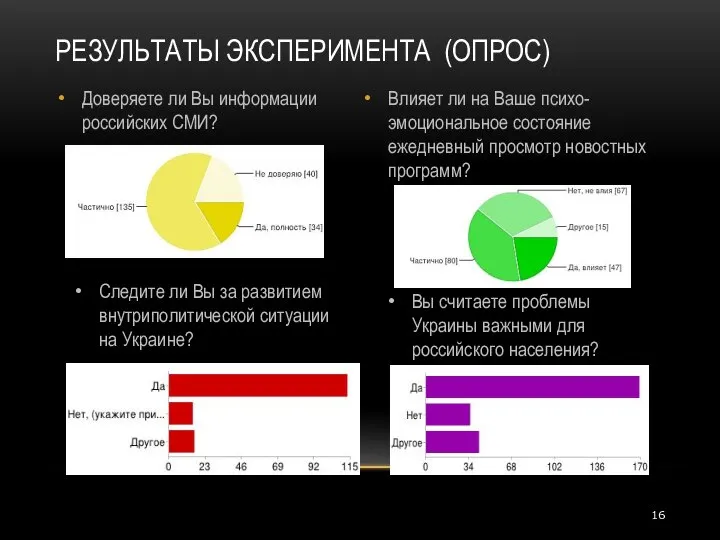 Доверяете ли Вы информации российских СМИ? Влияет ли на Ваше психо-эмоциональное