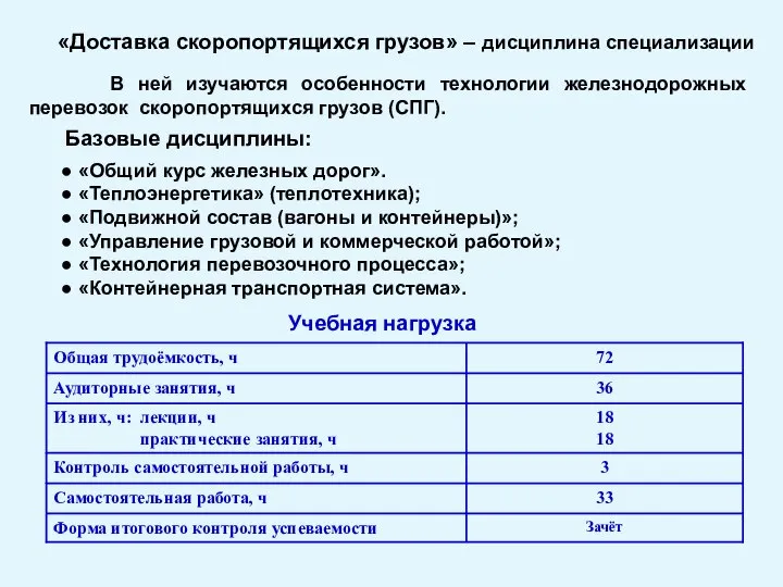 «Доставка скоропортящихся грузов» – дисциплина специализации В ней изучаются особенности технологии