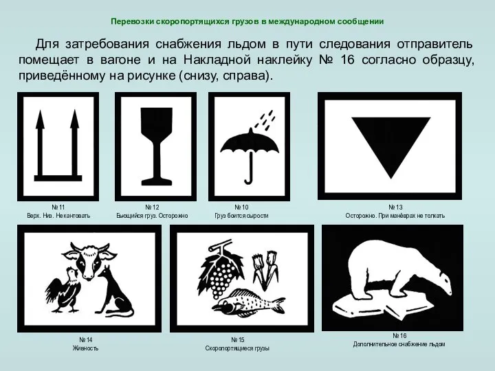 Для затребования снабжения льдом в пути следования отправитель помещает в вагоне