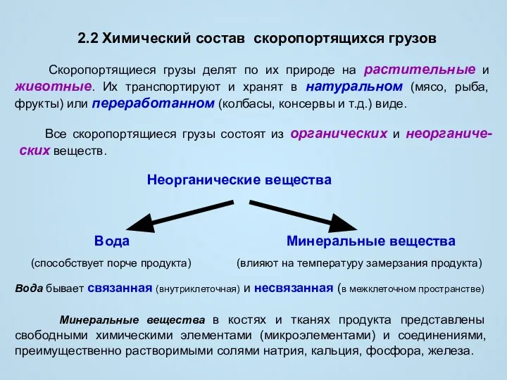 2.2 Химический состав скоропортящихся грузов Скоропортящиеся грузы делят по их природе