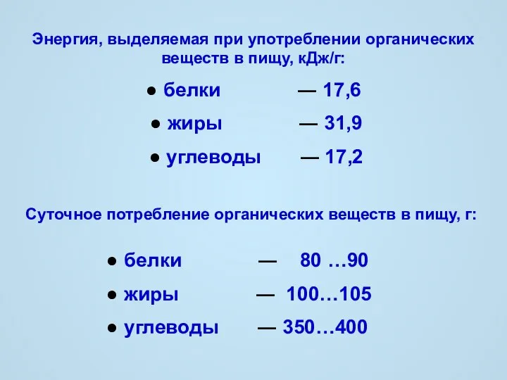 Энергия, выделяемая при употреблении органических веществ в пищу, кДж/г: ● белки