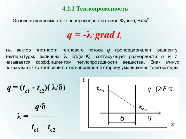 4.2.2 Теплопроводность Основная зависимость теплопроводности (закон Фурье), Вт/м2: q = -λ·grad