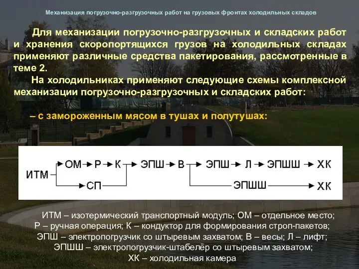 Для механизации погрузочно-разгрузочных и складских работ и хранения скоропортящихся грузов на