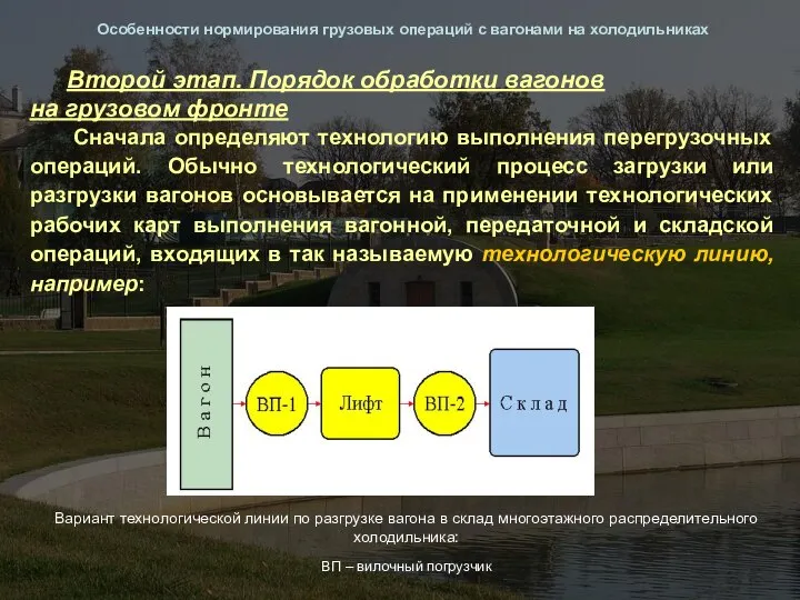 Особенности нормирования грузовых операций с вагонами на холодильниках Второй этап. Порядок