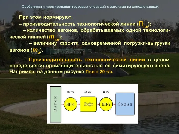 Особенности нормирования грузовых операций с вагонами на холодильниках При этом нормируют: