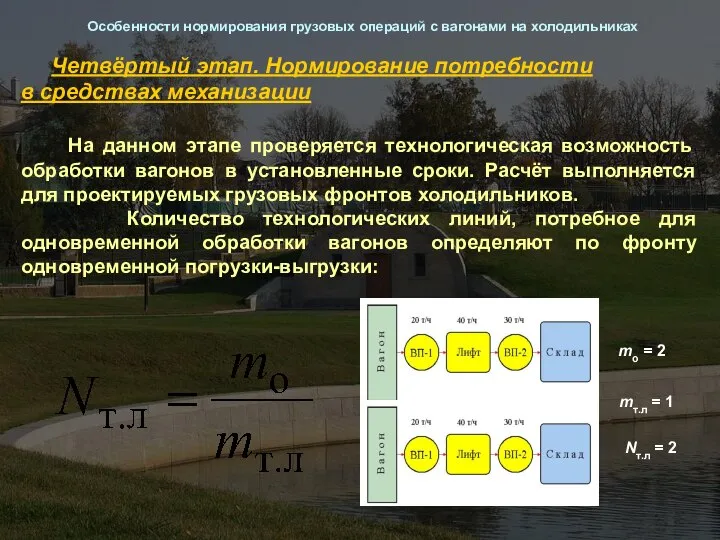 Особенности нормирования грузовых операций с вагонами на холодильниках На данном этапе