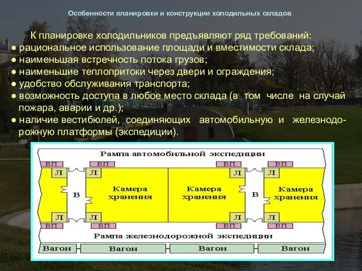 Особенности планировки и конструкции холодильных складов К планировке холодильников предъявляют ряд