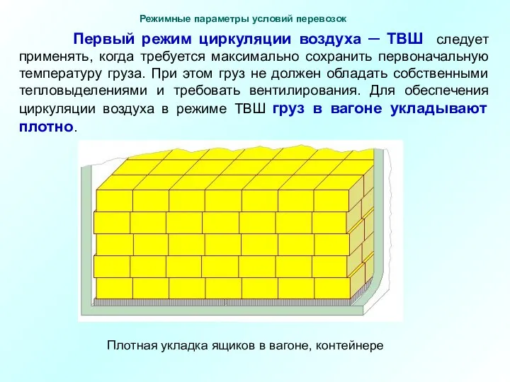 Первый режим циркуляции воздуха ─ ТВШ следует применять, когда требуется максимально