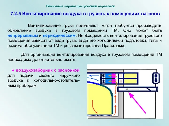 7.2.5 Вентилирование воздуха в грузовых помещениях вагонов Вентилирование груза применяют, когда