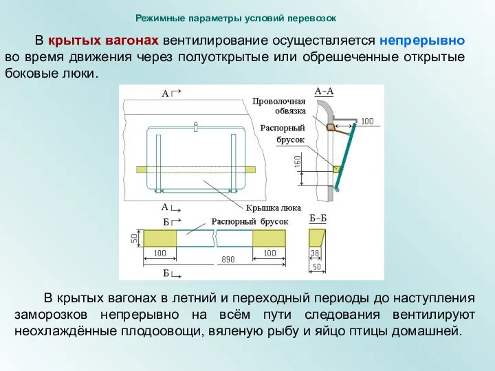 В крытых вагонах вентилирование осуществляется непрерывно во время движения через полуоткрытые