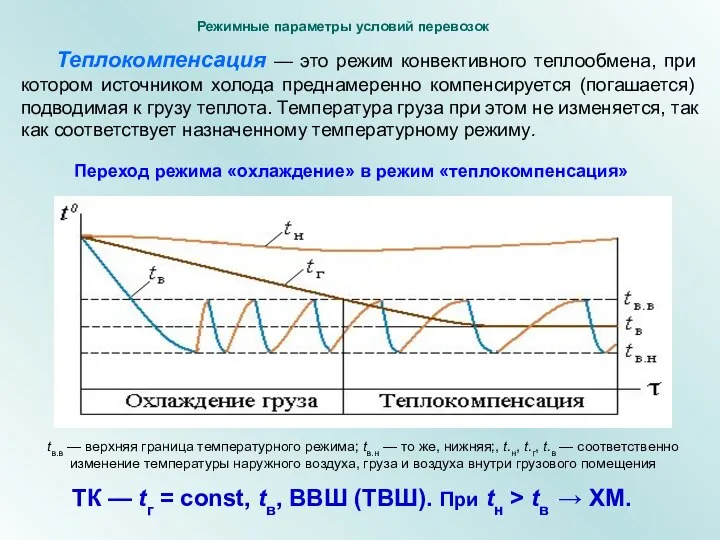 Теплокомпенсация — это режим конвективного теплообмена, при котором источником холода преднамеренно