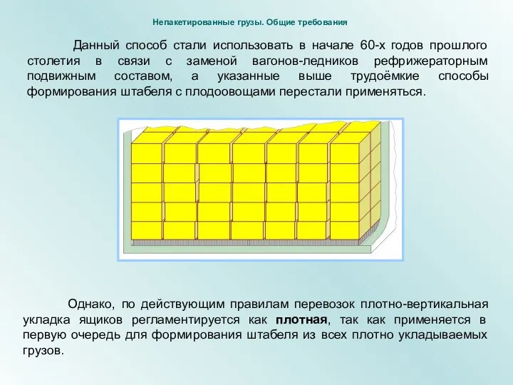 Данный способ стали использовать в начале 60-х годов прошлого столетия в