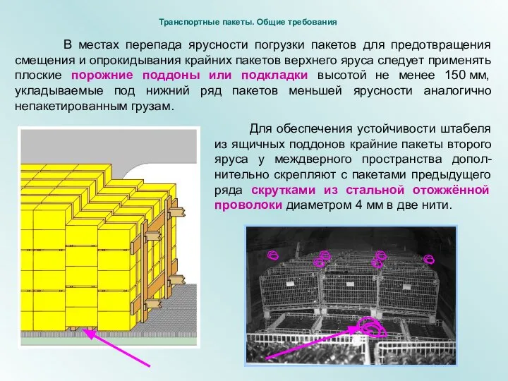 В местах перепада ярусности погрузки пакетов для предотвращения смещения и опрокидывания