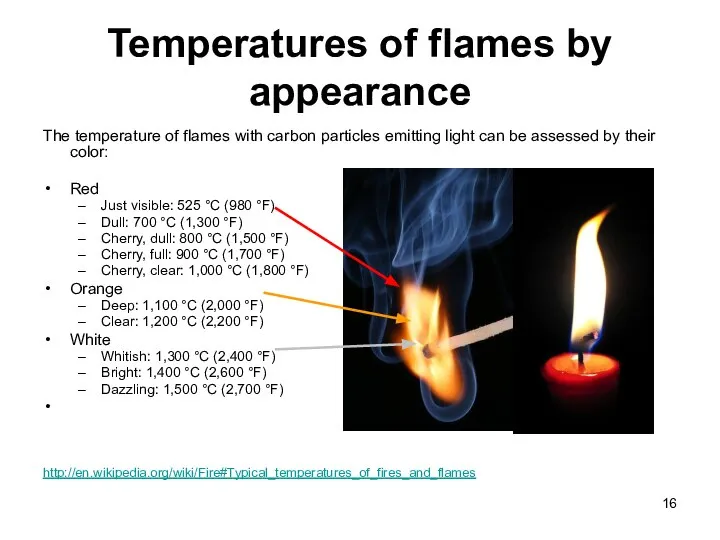 Temperatures of flames by appearance The temperature of flames with carbon