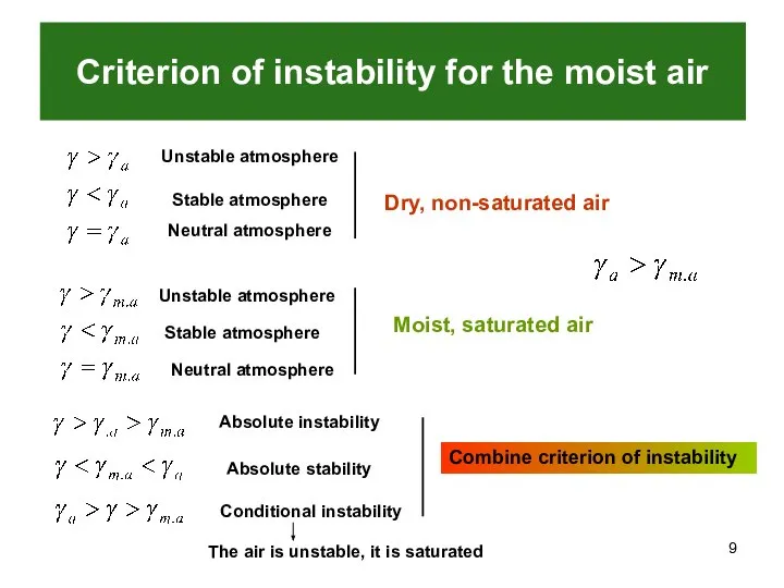 Criterion of instability for the moist air Unstable atmosphere Stable atmosphere