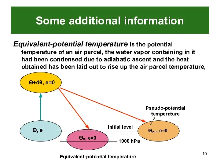 Some additional information Equivalent-potential temperature is the potential temperature of an