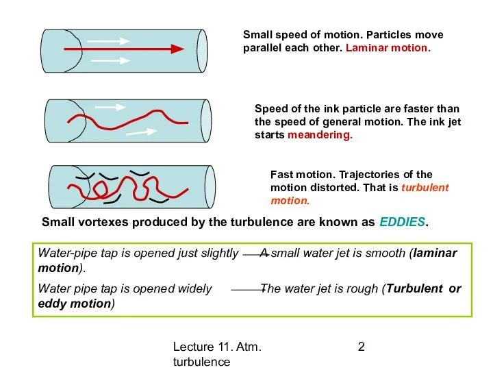 Lecture 11. Atm. turbulence Small speed of motion. Particles move parallel