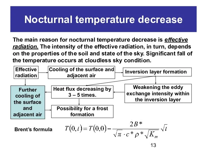 Nocturnal temperature decrease The main reason for nocturnal temperature decrease is