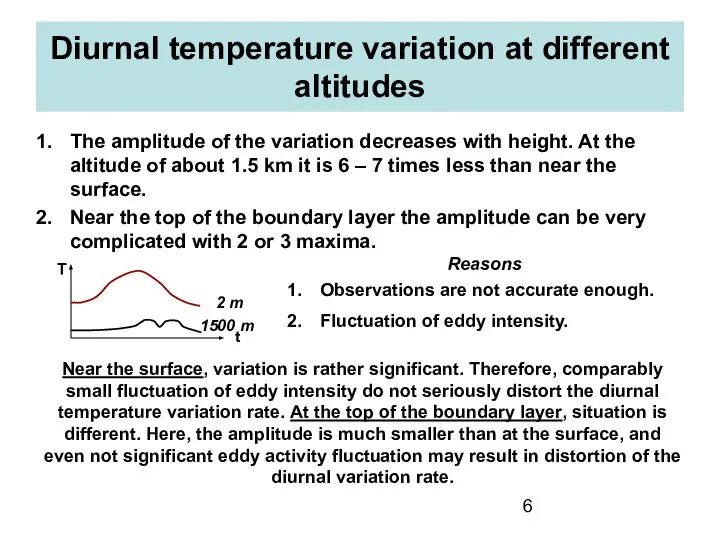 Diurnal temperature variation at different altitudes The amplitude of the variation