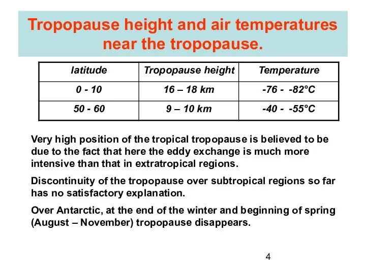 Tropopause height and air temperatures near the tropopause. Very high position