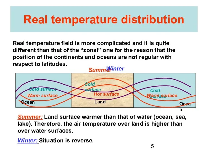 Real temperature distribution Real temperature field is more complicated and it
