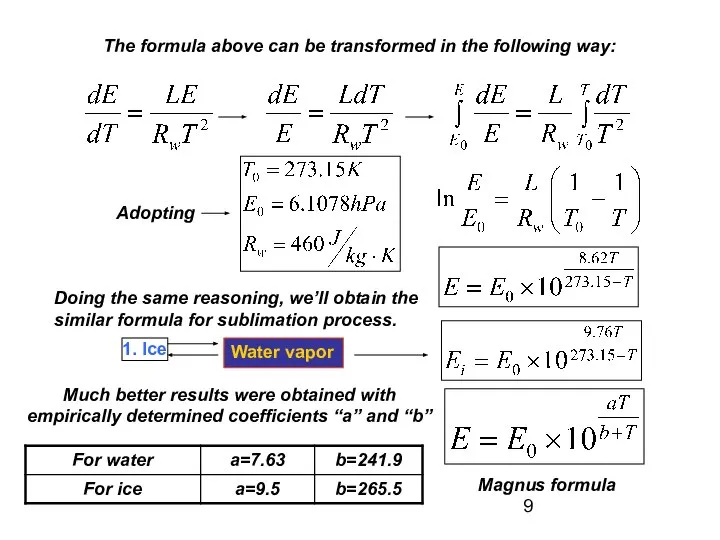 The formula above can be transformed in the following way: Adopting