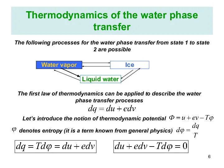 Thermodynamics of the water phase transfer The following processes for the