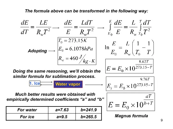 The formula above can be transformed in the following way: Adopting