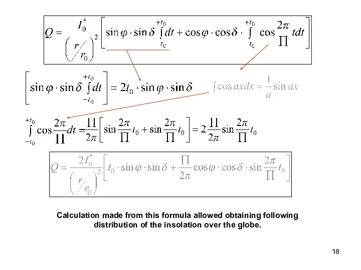 Calculation made from this formula allowed obtaining following distribution of the insolation over the globe.