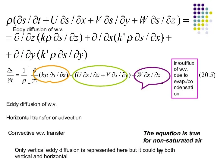 Eddy diffusion of w.v. Eddy diffusion of w.v. Horizontal transfer or