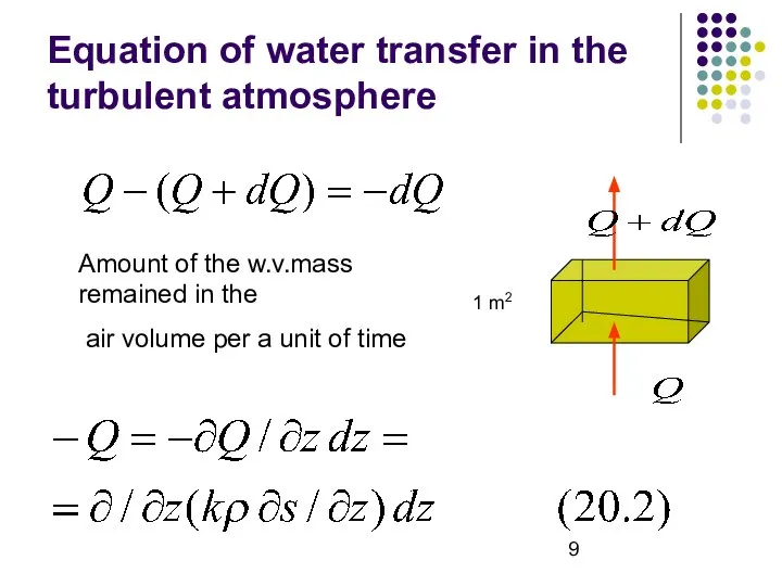 Equation of water transfer in the turbulent atmosphere 1 m2 Amount