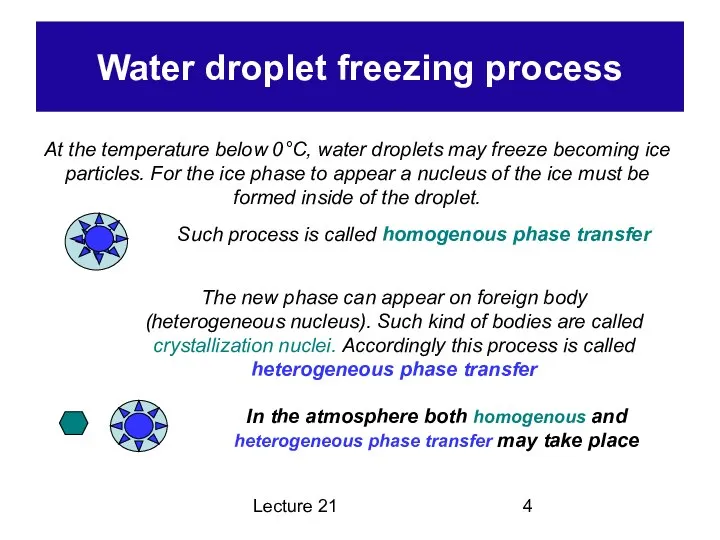 Lecture 21 Water droplet freezing process At the temperature below 0°C,