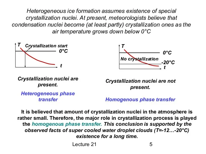 Lecture 21 Heterogeneous ice formation assumes existence of special crystallization nuclei.